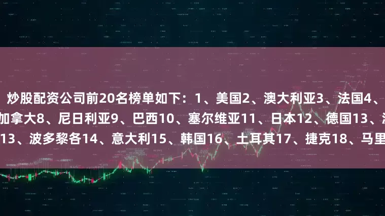 炒股配资公司前20名榜单如下：1、美国2、澳大利亚3、法国4、中国5、比利时6、西班牙7、加拿大8、尼日利亚9、巴西10、塞尔维亚11、日本12、德国13、波多黎各14、意大利15、韩国16、土耳其17、捷克18、马里19、哥伦比亚20、匈牙利